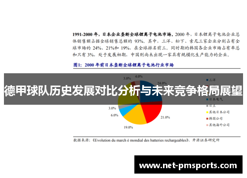 德甲球队历史发展对比分析与未来竞争格局展望