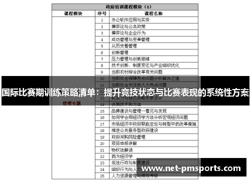 国际比赛期训练策略清单：提升竞技状态与比赛表现的系统性方案