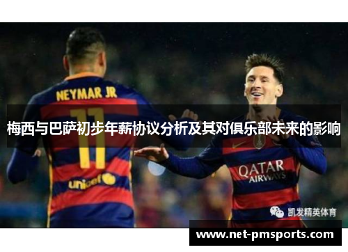 梅西与巴萨初步年薪协议分析及其对俱乐部未来的影响